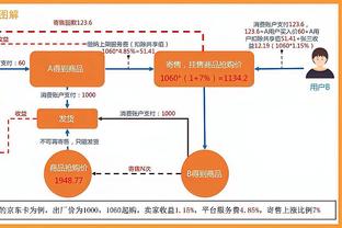 国足5-1战胜阿联酋乙级队，林良铭2分钟2球 武磊张玉宁蒋圣龙建功